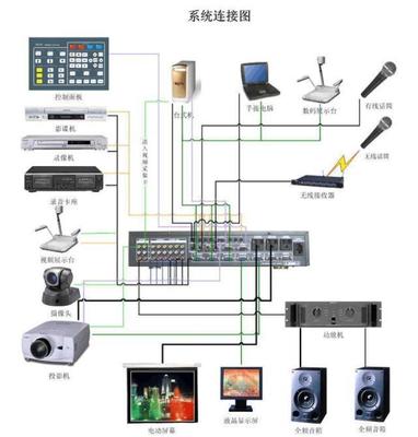 從電教室到VR沉浸式教學課堂 計算機系統服務助力學校科技教學革新
