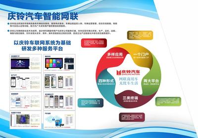 臻品智造 鈴動未來 慶鈴汽車多項創新科技亮相2021重慶智博會